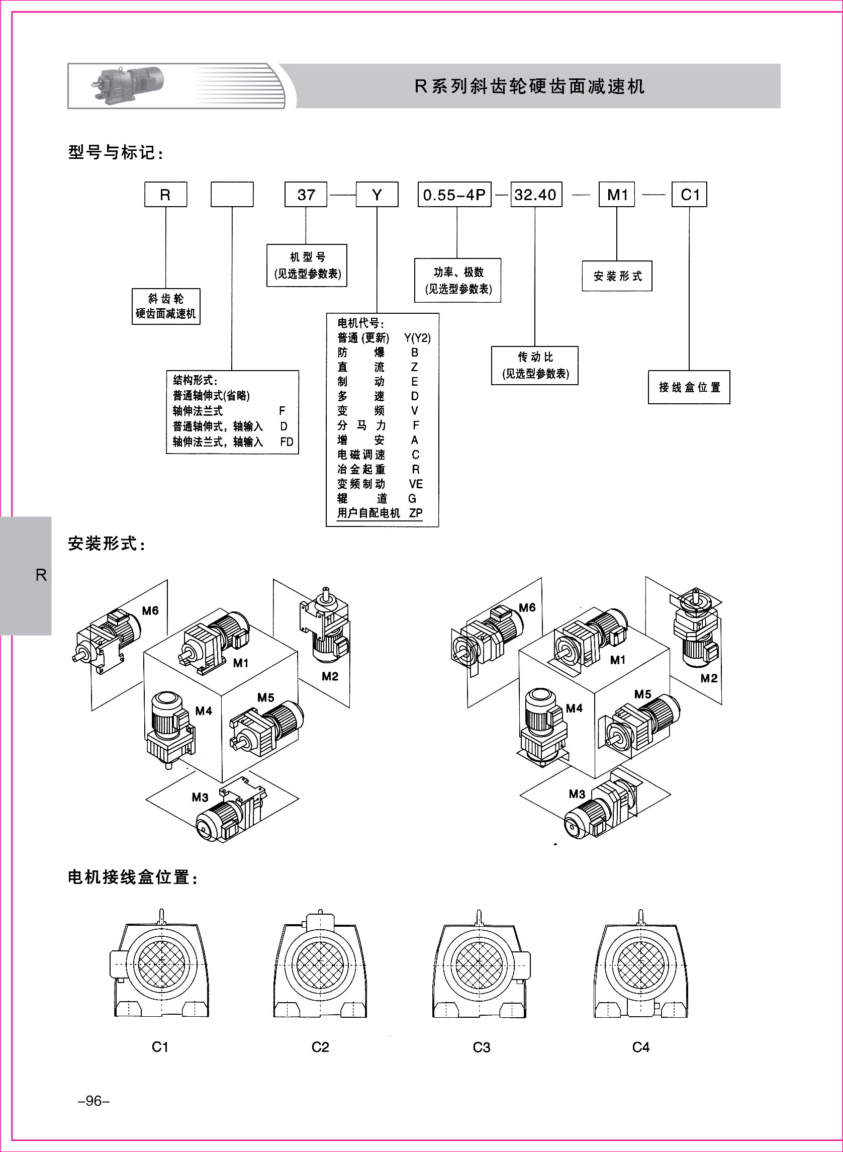 齒輪減速機(jī)樣本1-1-96.jpg